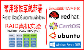 常用操作系统部署实战（RAID配置\LVM分区部署系统\双网卡绑定） 
