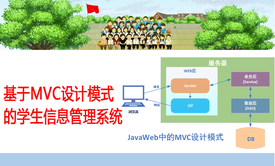 JavaWeb(JSP)中基于MVC模式的学生信息管理系统项目实战