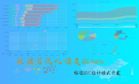 数据可视化图表ECharts