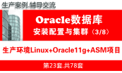 Oracle集群容灾专题2.0（RAC+ADG+OGG）