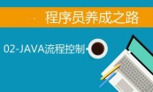 JAVA互联网架构师-JAVA语言基础编程专题