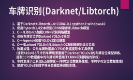 Darknet车牌识别实战入门课程(C/C++)